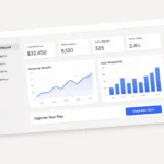 Dashboard with revenue growth, user acquisition and active users analytics.